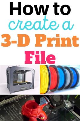 How to Make a 3D Print File: A Comprehensive Guide with Insightful Views