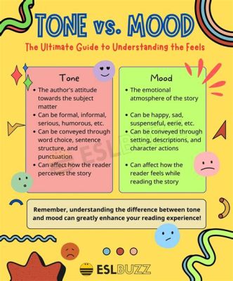 what are riffs in music? how do they influence the mood and tone of a song