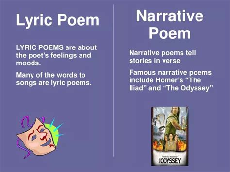 What is One Main Characteristic of Lyric Poetry? - An Insight into the Essence of Lyricism